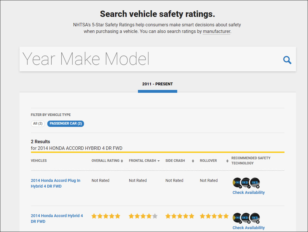 2024 Guide How to Check for Car Safety Ratings Easily Super Easy