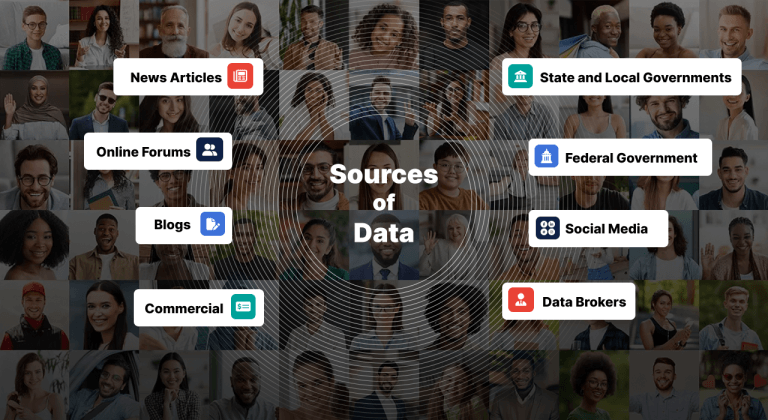 Sources of Data: Where do people search sites get their data