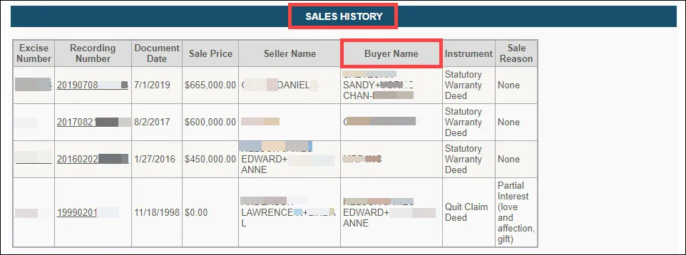 King County Department of Assessments - Property Detail - Buyer Name