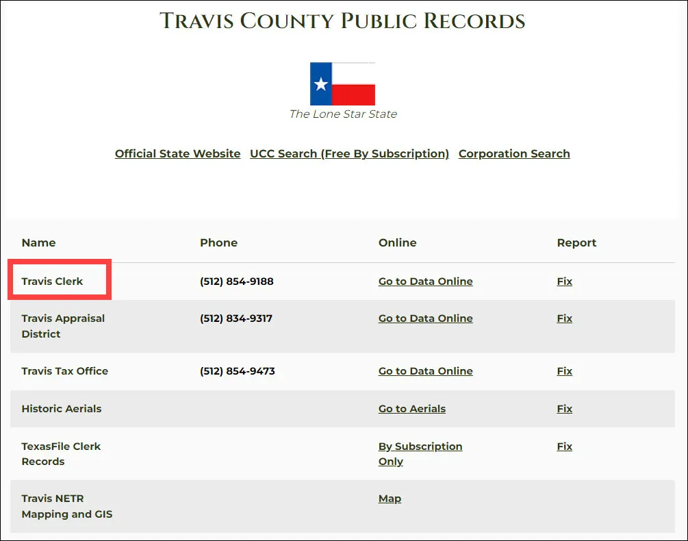 Travis County Public Records